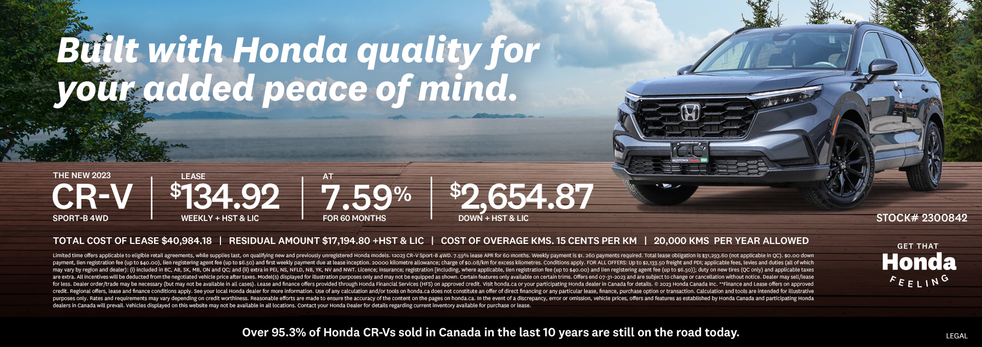 Midtown Honda: New & Used Honda Dealership | Toronto, ON.